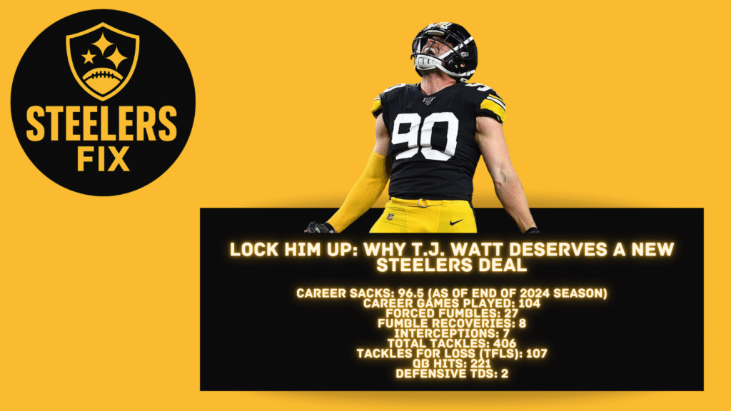 TJ Watt New Deal